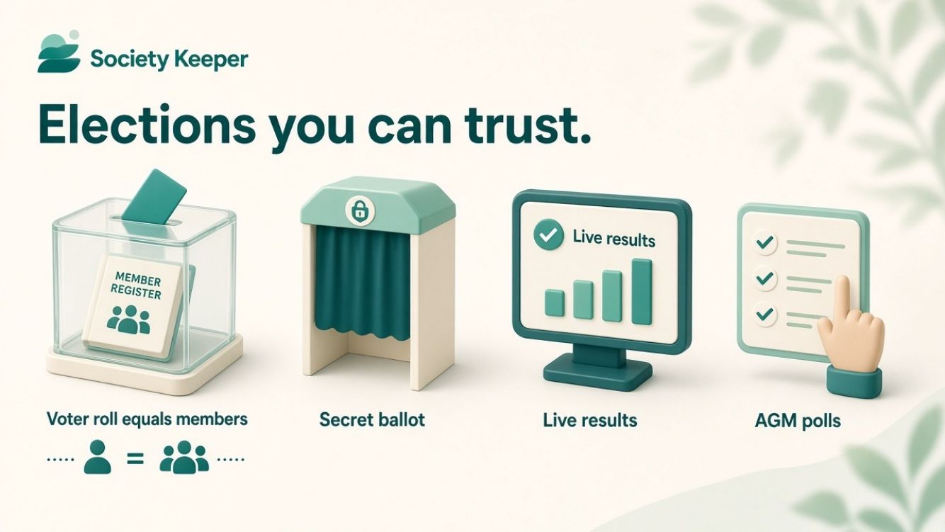 Elections you can trust